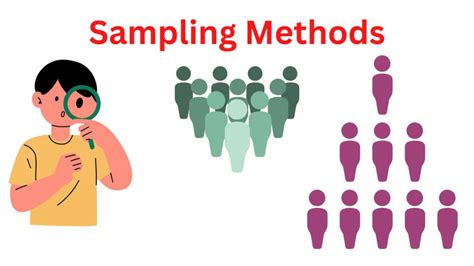 sampling technique in research example